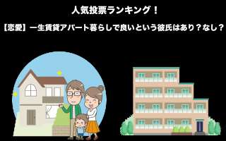 【恋愛】一生賃貸アパート暮らしで良いという彼氏はあり？なし？どっち？人気投票実施！