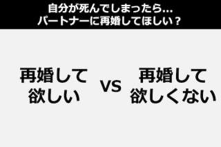 自分が死んでしまったら...パートナーに再婚してほしい？本音調査の人気投票！