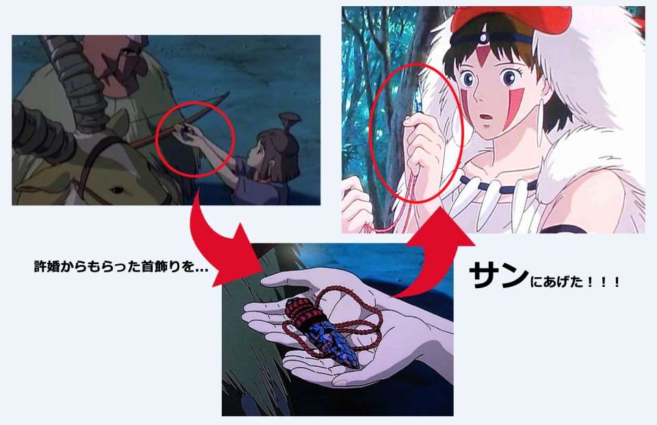 許婚の首飾りをサンにあげてしまうアシタカ