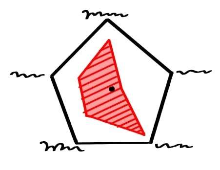 「ダンまち」最強冒険者キャラの基準画像