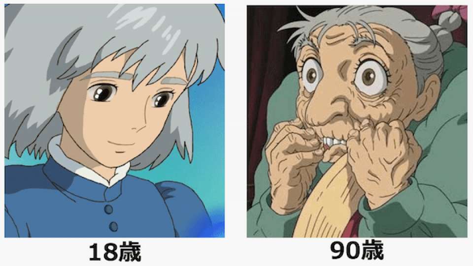 ソフィーの比較