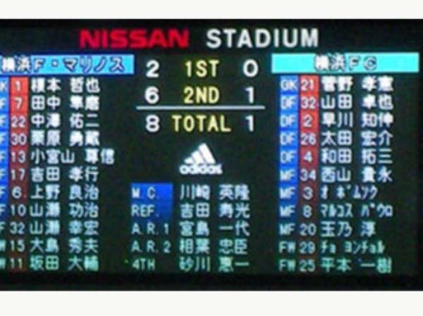 【横浜F・マリノス vs 横浜FC】比較①：対戦成績
