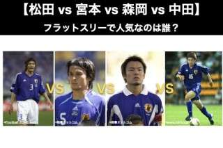 【松田直樹 vs 宮本恒靖 vs 森岡隆三 vs 中田浩二】フラットスリーで人気なのは誰？アンケート調査！