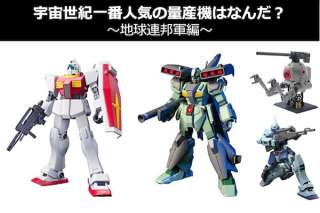【機動戦士ガンダム 連邦軍の量産機人気投票ランキング】宇宙世紀最強の量産機はコレだ！