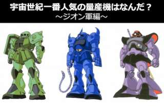 【機動戦士ガンダム ジオン軍の量産機人気投票ランキング】宇宙世紀最強の量産機はコレだ！