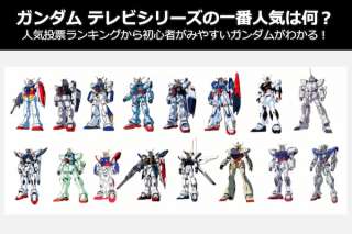 【ガンダム テレビシリーズの一番人気は何？】人気投票ランキングから初心者がみやすいガンダムがわかる！