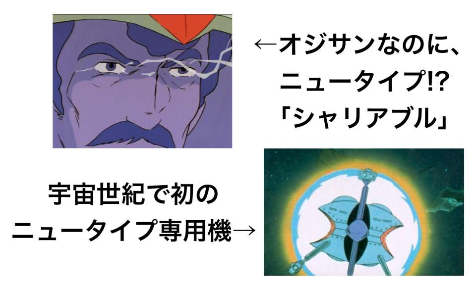 シャリアブル