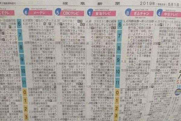 【テレビ欄側から新聞を読む派】の特徴・魅力