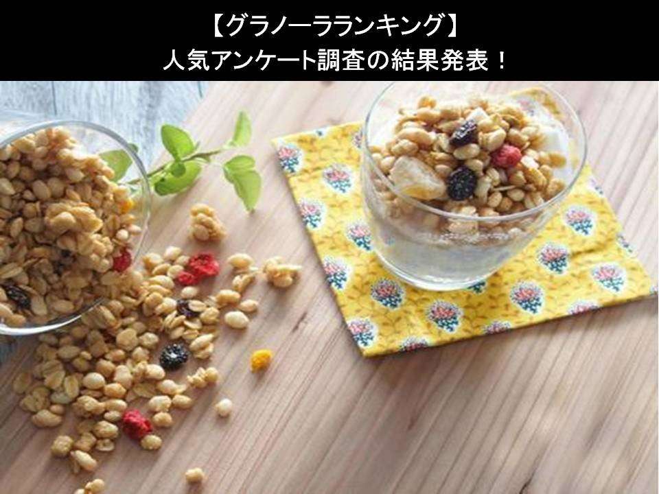 【グラノーラランキング】人気アンケート調査の結果発表!
