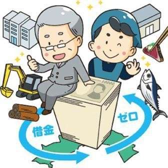 【借金を毛嫌いする夫】あり派