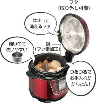 【ワンダーシェフ】の特徴・魅力