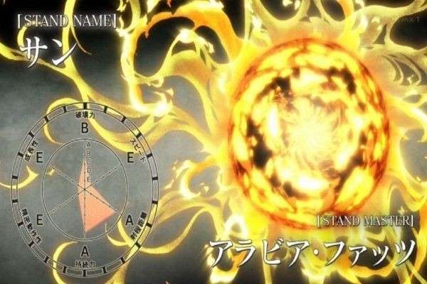 【ジョジョの奇妙な冒険 第三部】アラビア・ファッツの強さや能力