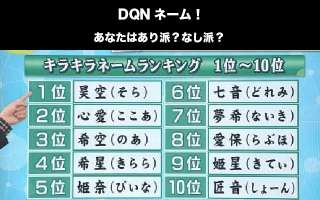 【あなたはどっち？】DQN（ドキュン）ネーム「あり」vs「なし」人気投票実施中！