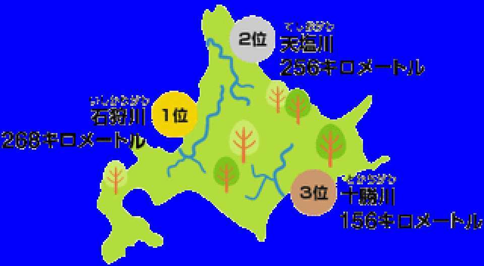 石狩川の特徴の画像