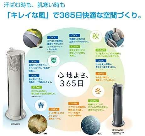  【デロンギ】の特徴・魅力