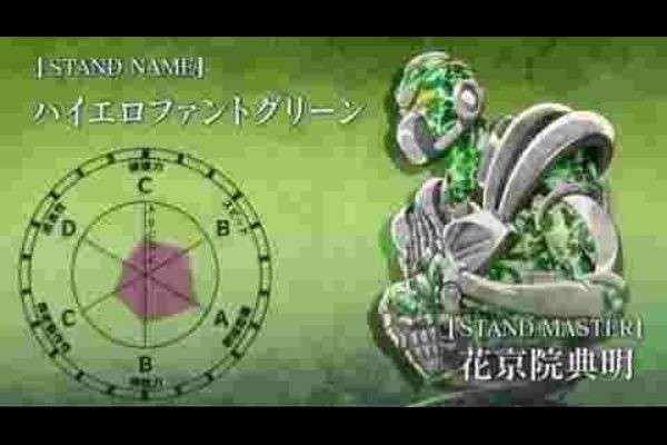  ハイエロファントグリーン（法皇の緑）