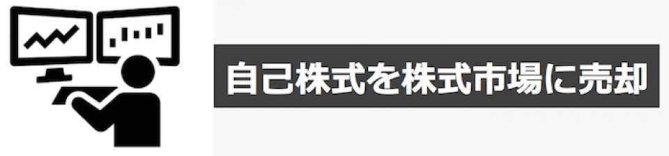 自己株式を株式市場に売却する