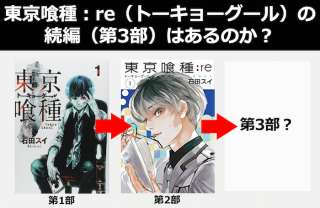 【東京喰種 トーキョーグール】「:re」の続編（第3部）はある？連載終了？人気投票中！