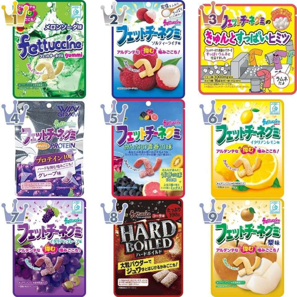 【フェットチーネグミ】の評判