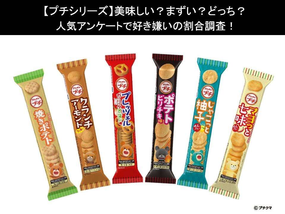 【プチシリーズ】美味しい?まずい?どっち?人気アンケートで好き嫌いの割合調査!