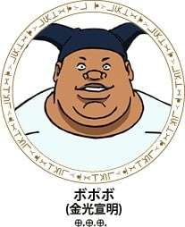 ボポボの強さや能力