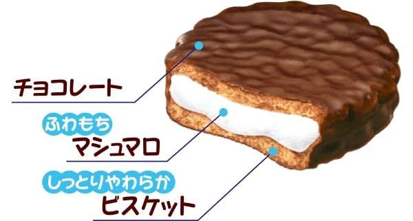 【エンゼルパイ】の特徴・魅力