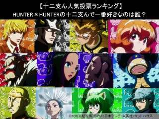 【十二支ん人気投票ランキング】HUNTER×HUNTERの十二支んで一番好きなのは誰？アンケート調査！