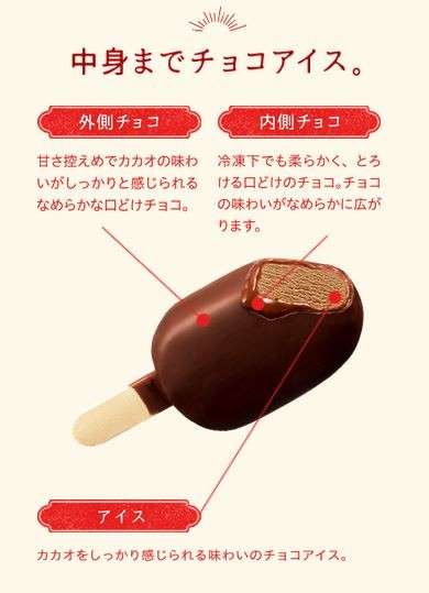  【ガーナ濃密チョコレートアイス（チョコ）】美味しい？まずい？どっち？人気アンケートで好き嫌いの割合調査！】の特徴・魅力