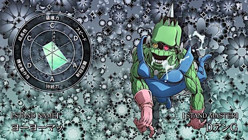 ジョジョの奇妙な冒険 第六部】DアンGの強さや能力