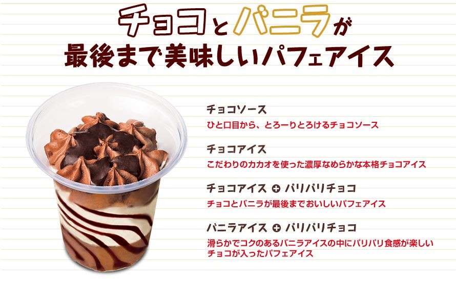 サンデーカップの特徴