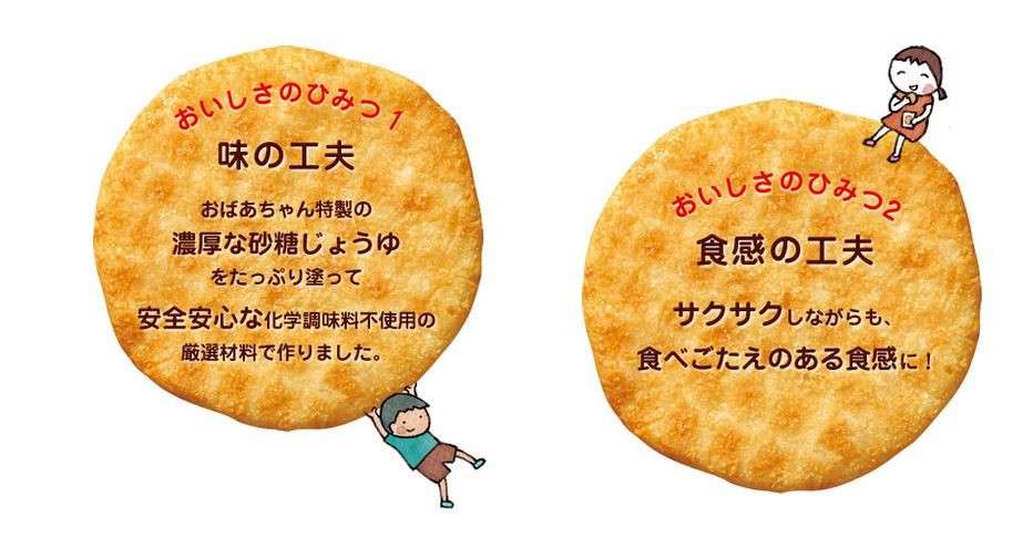 ぽたぽた焼の魅力