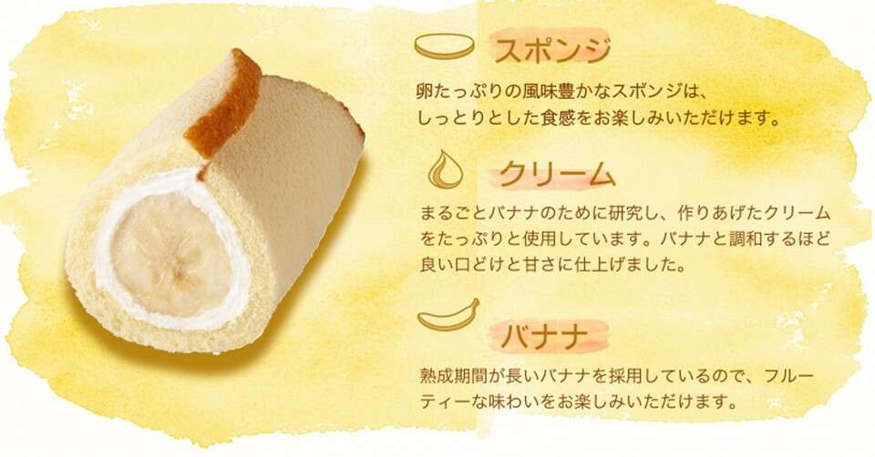 【まるごとバナナ】の特徴・魅力