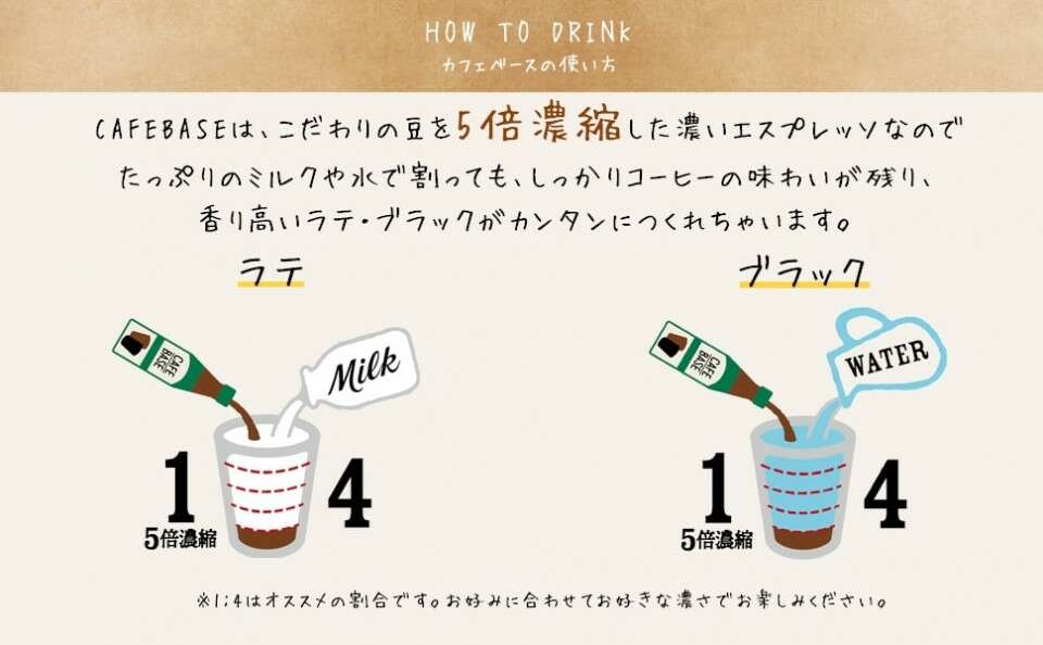 ボスカフェベース（無糖）】の評判