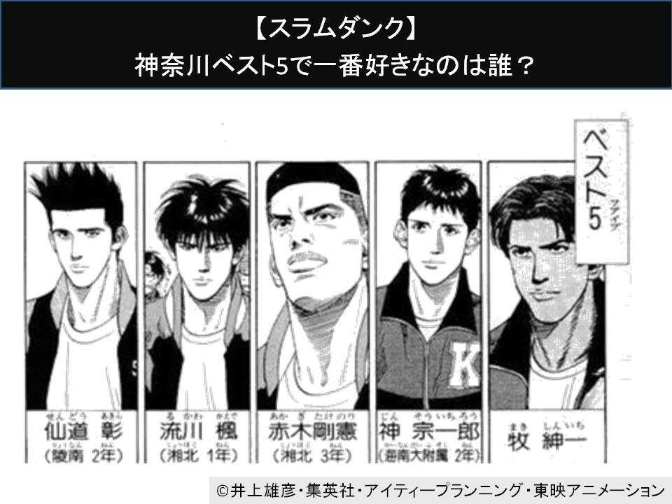 【スラムダンク】神奈川ベスト5で一番好きなのは誰?人気アンケート調査!
