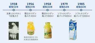 ソフトカツゲン】の特徴・魅力