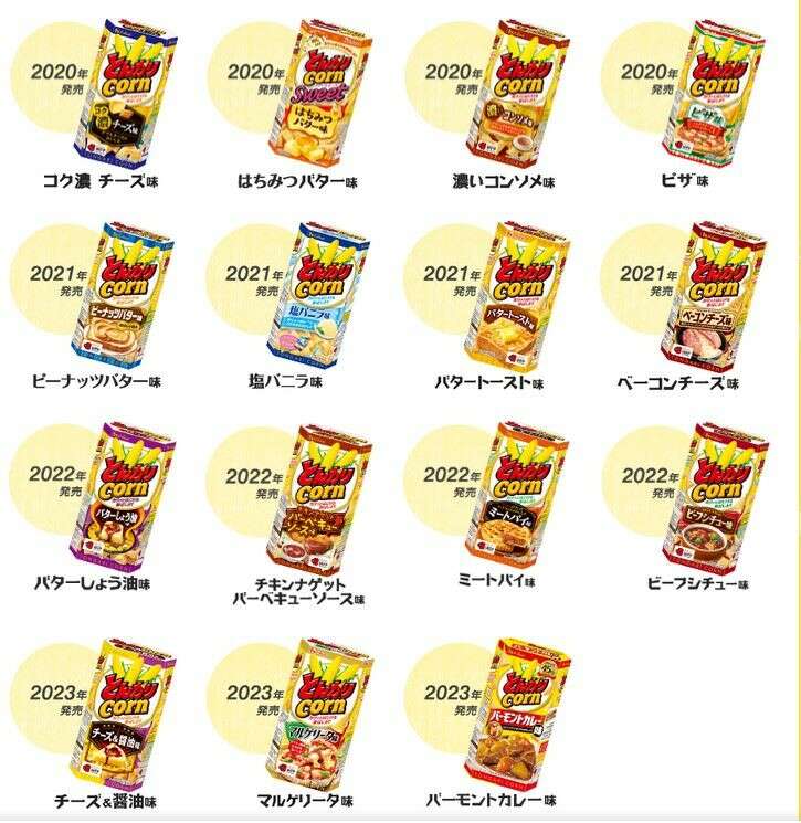 【とんがりコーン】の特徴・魅力