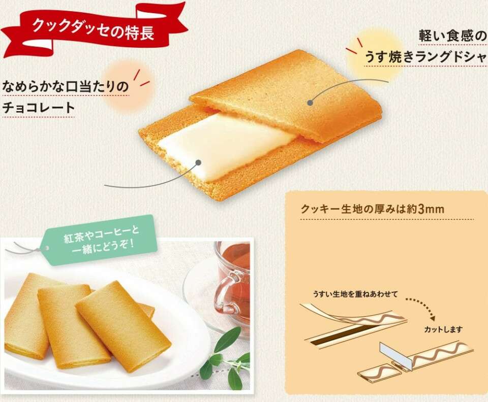 【クックダッセ】の特徴・種類