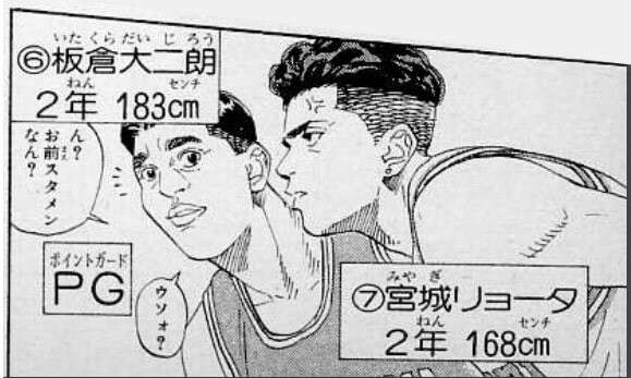 スラムダンク】板倉 大二朗のキャラ紹介