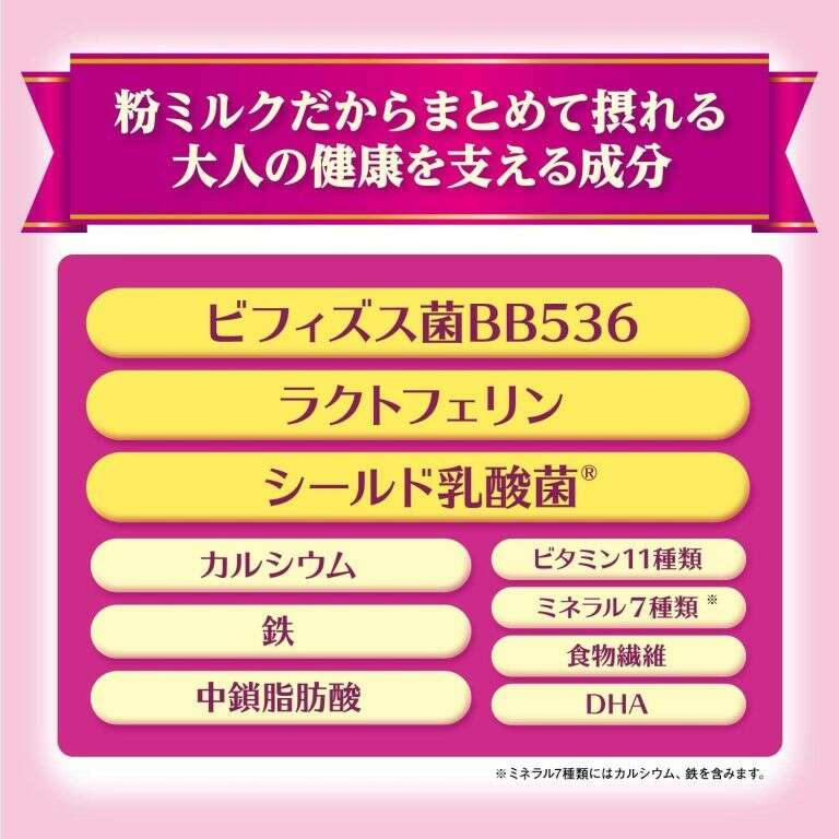 ミルク生活の特徴