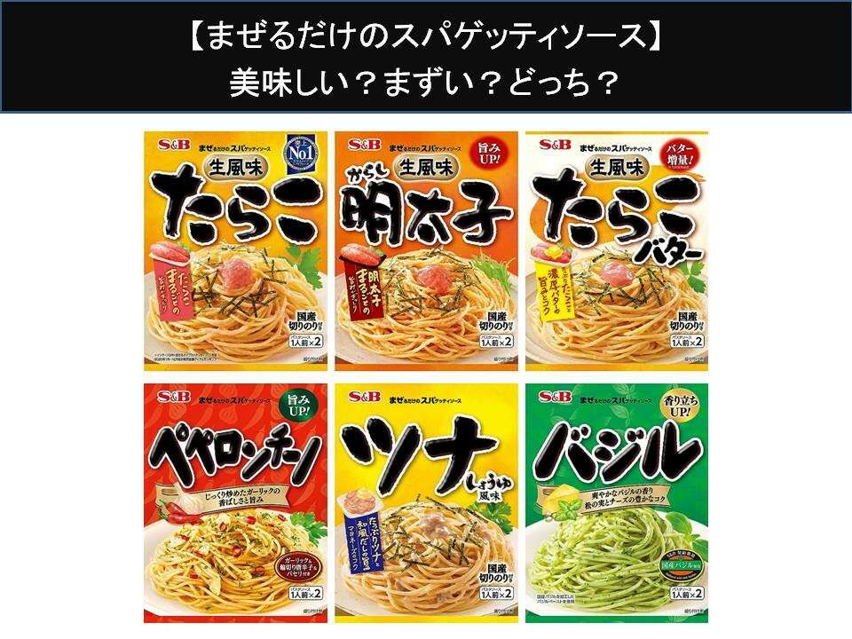 【まぜるだけのスパゲッティソース】美味しい？まずい？どっち？人気アンケートで好き嫌いの割合調査！