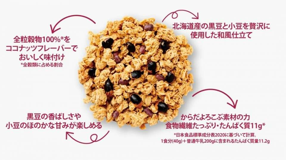 ケロッグ 素材まるごとグラノラPREMIUM】の評判