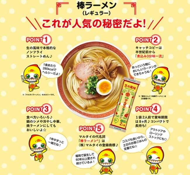 マルタイラーメン】の評判