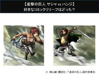【進撃の巨人 サシャ vs ハンジ】好きなコミックリリーフはどっち？人気アンケート調査！