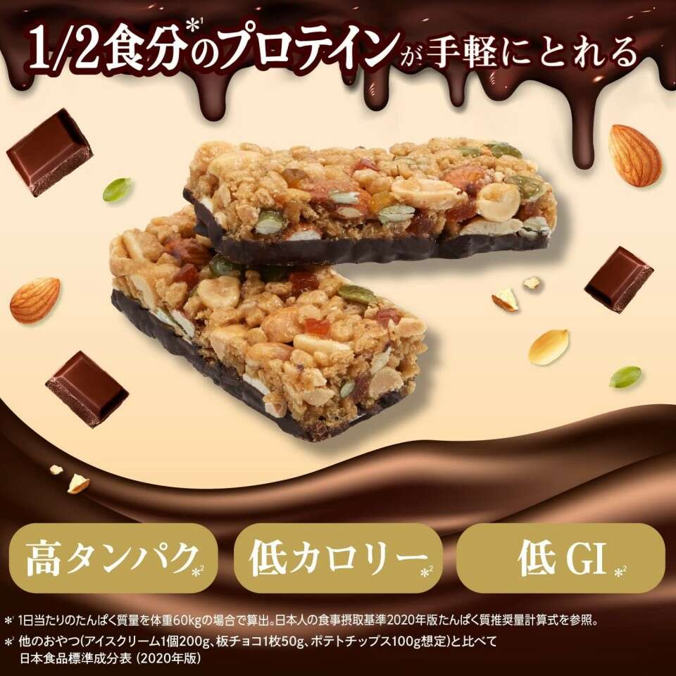 【ケロッグ 素材まるごとプロテインバー】の評判