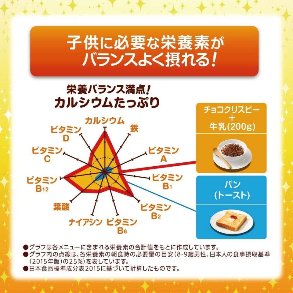 ケロッグ ココくんのチョコクリスピー】の評判