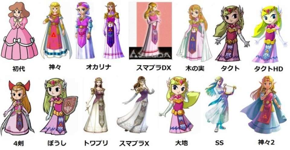 ゼルダ姫画像