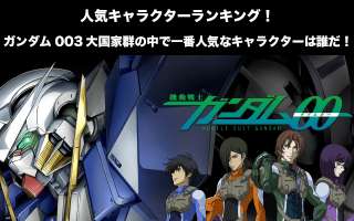 【ガンダム00-3大国家群】人気投票ランキング！一番人気なキャラは誰だ！
