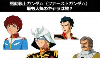 【機動戦士ガンダム（ファースト）】キャラクター人気投票ランキング！一番人気なキャラは誰だ！