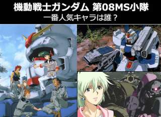 【機動戦士ガンダム 第08MS小隊】キャラクター人気投票ランキング！08小隊で一番人気なキャラは誰だ！