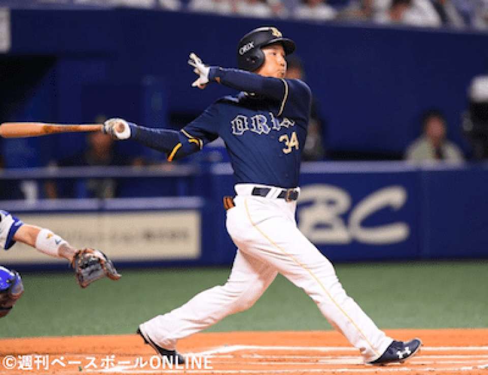 吉田 正尚